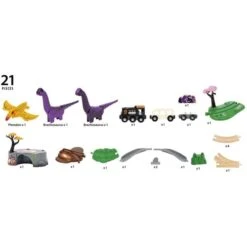 BRIO World Dinosaurier Abenteuer-Set, Bahn 23 BRIO World Dinosaurier Abenteuer-Set, Bahn -Spielzeug Verkäufe BRIO World Dinosaurier Abenteuer Set Bahn@@100057753 10