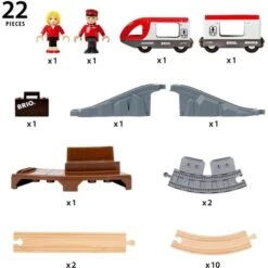 BRIO World Reisezug Starter Set A, Bahn -Spielzeug Verkäufe BRIO World Reisezug Starter Set A Bahn@@100039424 6